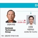 아트라스네트웍스 이미지