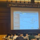 KB국민은행 이미지