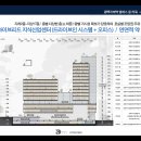 엠에스타워