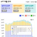 지정11 이미지