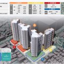 가리봉동 이미지