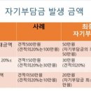 참조자동차공업사