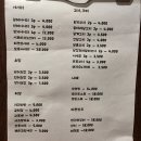 바카쿠마