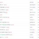 우리의텔레콤 이미지