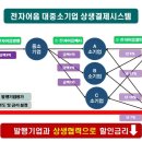 (주)엘티전자