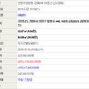 팔용로-2 이미지