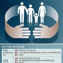 레드테이프( REDTAPE) 이미지