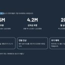 한독교통주식회사 노동조합 | 서울시메트로9호선 채용 완벽 가이드: 급여부터 면접까지 모든 것