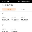 석상암