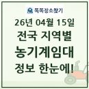 하동군 농업기술센터 임대사업소 | 전국 농기계임대사업소 통계와 전체 목록 2026년 04월 15일 기준