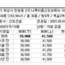 반송동273 이미지