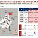 제기동역 힐스테이트 청량리 메트로블=사전의향서접수중= 이미지