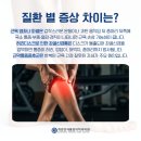 계양연세마취통증의학과의원 이미지