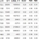 (주)대창석유 이미지