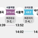 컷트랑파마랑 | 숙대입구 라블랑코 파마 염색 컷트 잘한다고 하는 진짜 이유