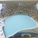 씨유(CU) 군포원광대병원점 | [군포 병원 추천] 지샘병원 위 천공 수술 및 7일간 입원 후기