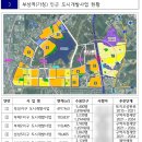 부성건축사무소 이미지
