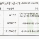 부광정비 - 함안군 신산로 117 | 부광정비