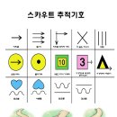 스카우트 추적기호 프린트(인쇄,현수막)용 이미지