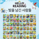 금성 이미지