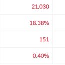 삼성솔루텍(주) 이미지