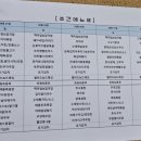 (주)라온푸드 이미지