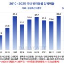 T.K메디칼 이미지