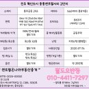 중흥센트럴부동산중개 이미지