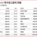 테마21 이미지