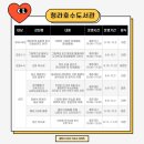 도서관에서 떠나는 미술여행 이미지