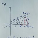 상현고등학교 이미지