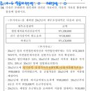 재무회계연습/ 법인세회계/ 2024 1차 기출문제 14번/ 이법부채,이법자산/ ㄷ자 와꾸에서 세율 변경효과가 어디에 들어가야하는지 이미지