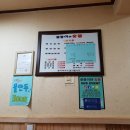 꿀꿀이와숯불 이미지