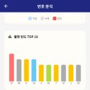 로또시대