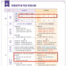 [광주광역시학교밖청소년지원센터 꿈지기 서포터즈 - 2025학년도 광주 학교 밖 청소년 대학입시설명회]