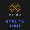 부산해항회 행정사 사무소 | [행정심판 * 부산행정사] 음주운전 초기 대응 포인트