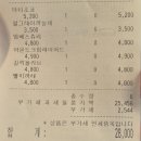 아우어베이커리 도산본점 | 서울 신사동 까눌레 맛집 <아우어 베이커리 도산본점> 방문후기,메뉴추천
