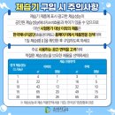 쿠쿠전자주식회사 | 가정용 제습기 순위 20L lg 오브제 제습기 1위?
