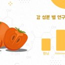 네이처팜 주식회사 이미지