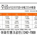 조원동-7 이미지