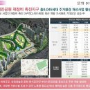 일동공원1 이미지