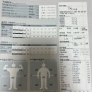 충북혁신도시헬스장 탑클래스짐 서진서 트레이너 후기 A to Z