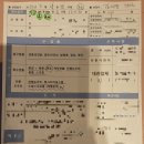 미래인사인 | 창원 미래웨딩캐슬의 모든것-계약, 뷔페 시식, 본식 리허설 후기