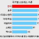 삼성산업경제연구소