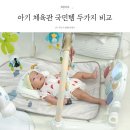 피셔프라이드 | 피셔프라이스 아기체육관VS하베브릭스 아기체육관 비교