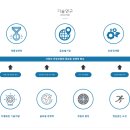 제이에스테크 이미지