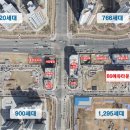 비에스메디칼 이미지