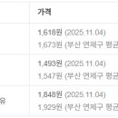 GS칼텍스 아시아드주유소 이미지