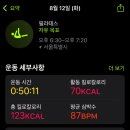 티는걸 - 순천시 연향상가1길 4 | 티는걸