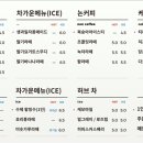 송학커피